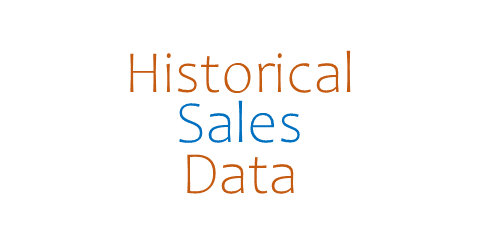 HistoricalSalesData.com