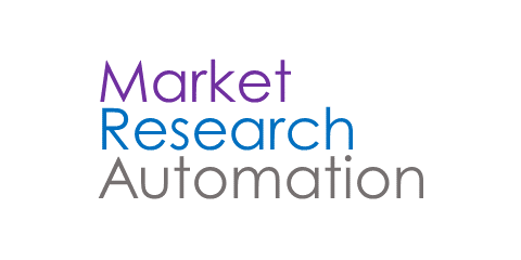 MarketResearchAutomation.com